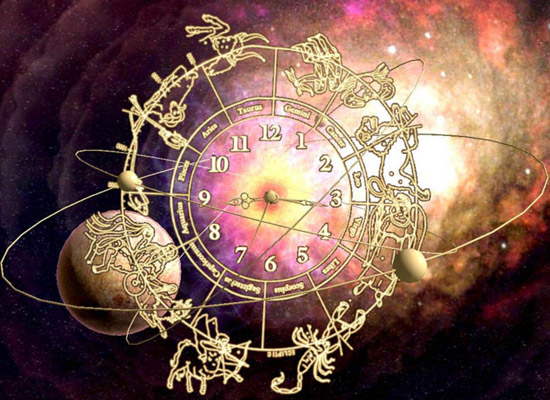 Astrologie védique ou indienne : le guide complet